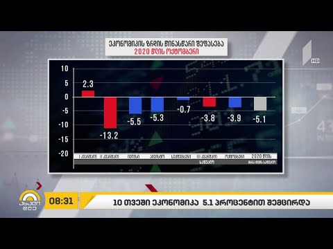 ათ თვეში ეკონომიკა 5.1%-ით შემცირდა