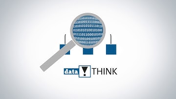 Industrial Data Intelligence - In One Minute