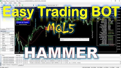 How to code BULLISH HAMMER PATTERN in MQL5. Forex BOT - PART 23 - The only Video you will ever need.