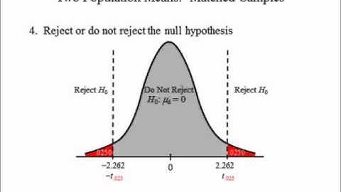 Adv Business Statistics lecture 2 (4 of 5) -- Hypothesis testing involving two means