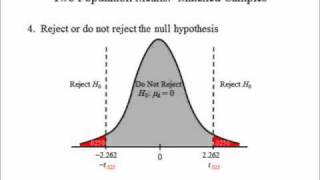 Adv Business Statistics lecture 2 (4 of 5) -- Hypothesis testing involving two means