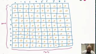 Arrays 8
