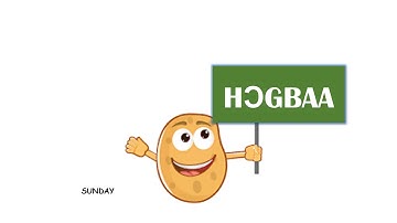 Ghanaian Language. Days of the Week in GA - Gbii l3 agbei