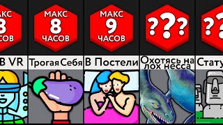 Как Долго Человек Может ___?