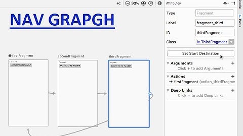 How to Navigate Fragments using Navigation Graph | Jetpack | Kotlin | BJM