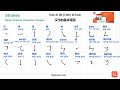 Learn Basic Chinese Character Strokes With HanBook