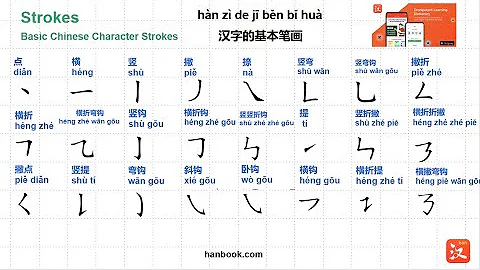 Learn Basic Chinese character Strokes with HanBook