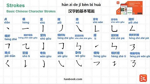 Learn Basic Chinese character Strokes with HanBook