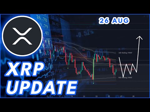 Video preview for RIPPLE XRP PRICE PREDICTION 2025