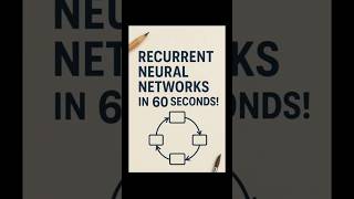 Recurrent Neural Networks Explained in 30 Seconds!
