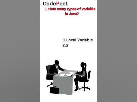 How many Variable in Java - YouTube