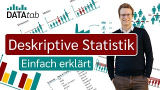 Was ist deskriptive Statistik? Ein Leitfaden für Statistik-Einsteiger!