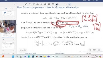 Schur complement in applications