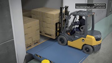 Official Nordock Vertical Telescoping Dock Leveler - NVTL