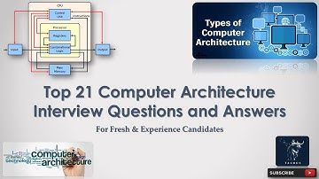 Computer Architecture Interview Questions and Answers | Most Important 21 Q&A Computer Architecture
