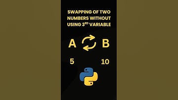 Swapping of Two Numbers Without using 3rd Variable in 5 Seconds!