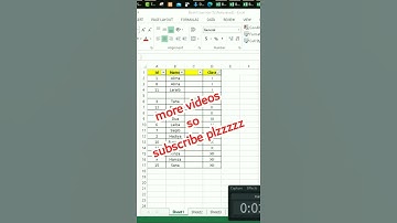 How to insert rows and column through shortcut key #shorts #youtubeshorts
