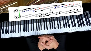 Bach – Invention No. 1 in C Major | Complete Piano Tutorial