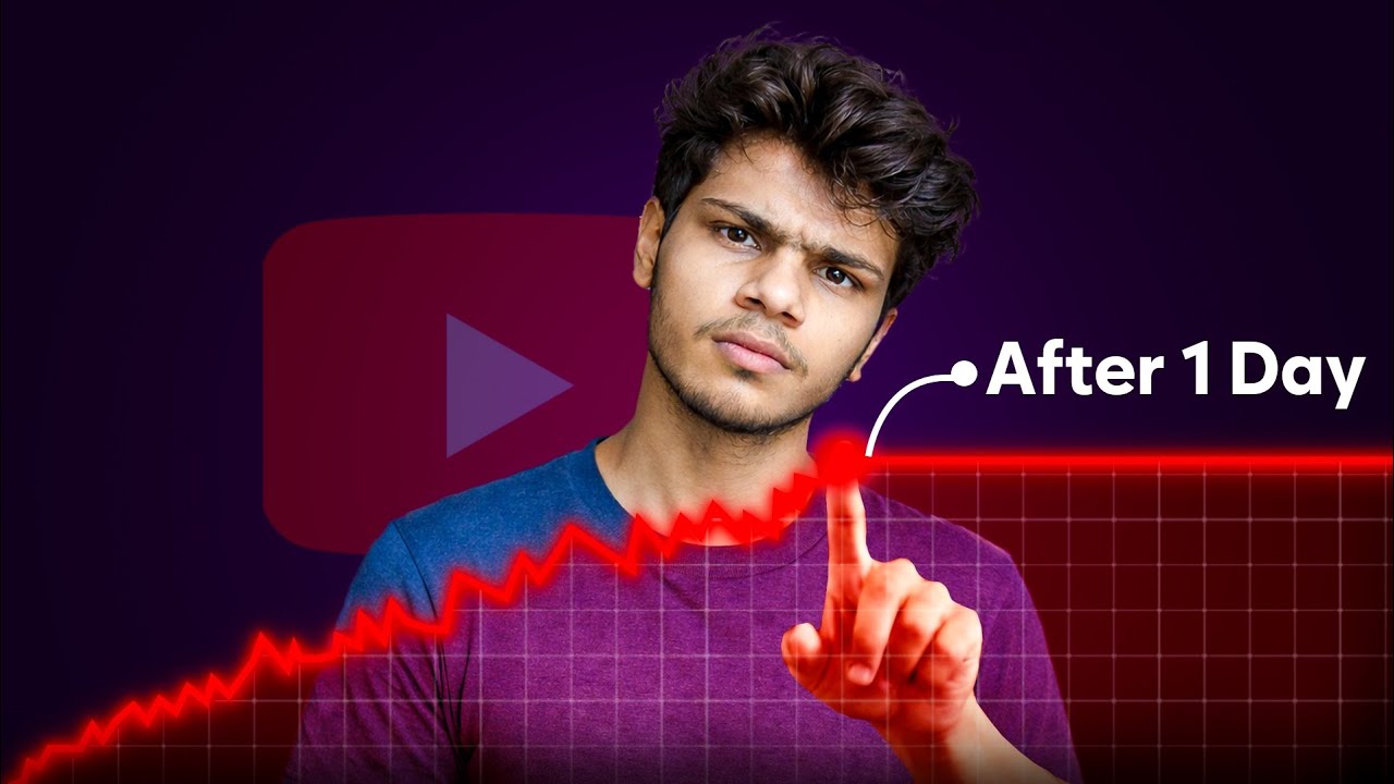 Why Your THUMBNAIL Works for 1 Day, And then Dies..... 
