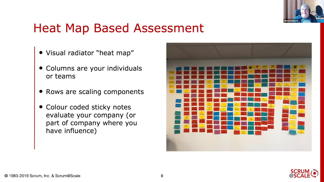 scrum at scale