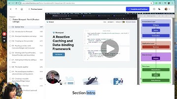 7. Complete Flutter Course - Module 4: State Management with Riverpod (Part I)