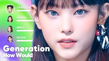 How Would NewJeans sing 