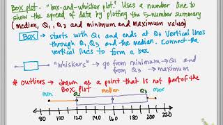 Math 6 L12-3 Box Plots