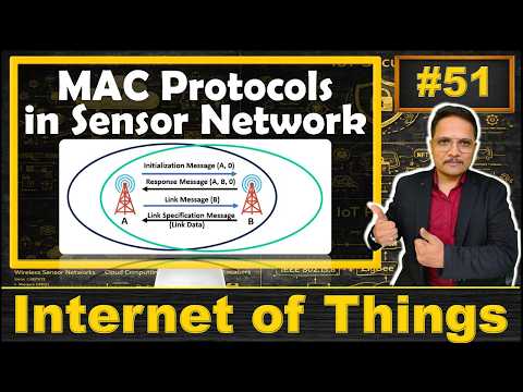 MAC Protocols for Sensor Networks Explained: SMAC and EAR Protocols, and Types of MAC Protocols