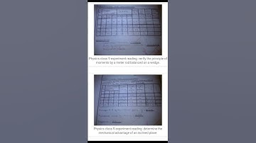 Physics Practical Readings