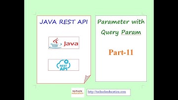 Java Rest API | Part-11 | QueryParam Annotation