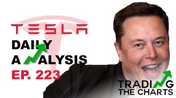 Tesla stock wedge BREAKOUT - reversal beginning? | TSLA Stock Analysis & Price Predictions