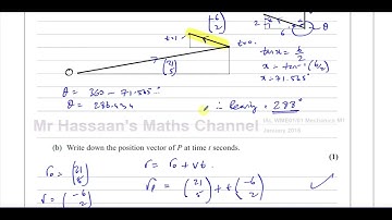 WME01/01 IAL (Edexcel) M1 Jan 2015,  Q3, Vectors, Direction, Position, North East