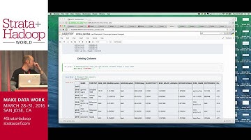 Data Wrangling and Intro to pandas - Part 2 - Strata Hadoop World San Jose 2016