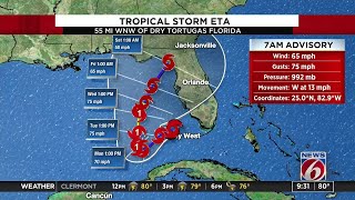 County by county impacts on Central Florida from Tropical Storm Eta