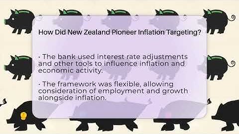 How Did New Zealand Pioneer Inflation Targeting? - Inflation Insight Channel