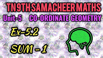 Tn samacheer 9th maths exercise 5.2 sum 1 co-ordinate Geometry unit 5