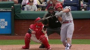 CIN@PHI: Duvall hits second two-run homer of game