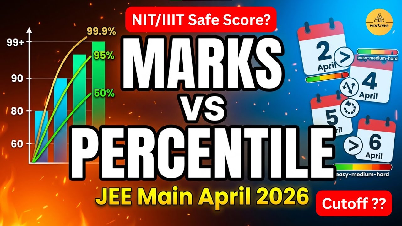 JEE Main 2026 Marks vs Percentile 🎯 | For April 2026 Session - YouTube