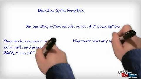 Operating System Computer and Utility Programs