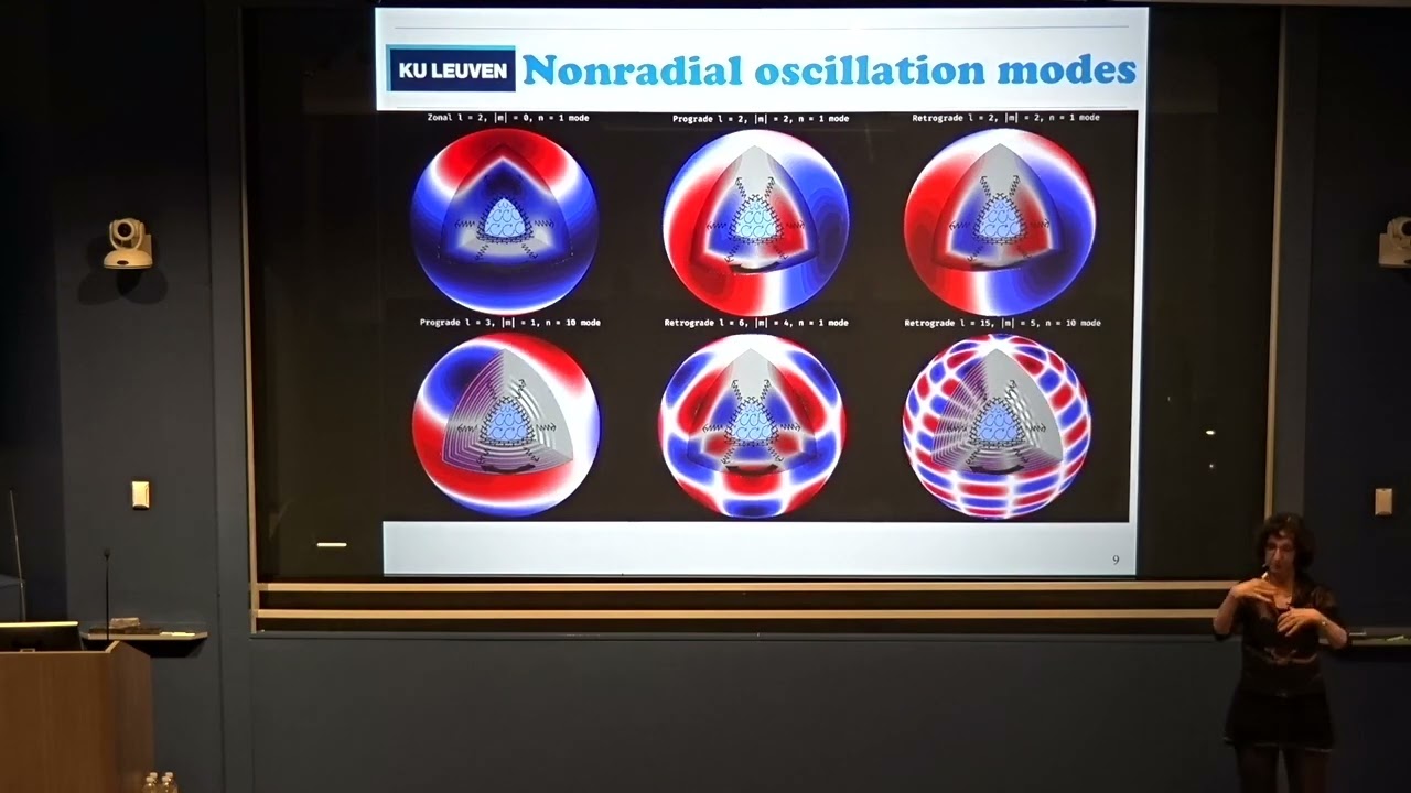 Conny Aerts - Waves Inside Stars: The Beauty and Power of Asteroseismology (April 26, 2023)