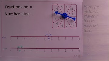 Fractions on a Number Line Race