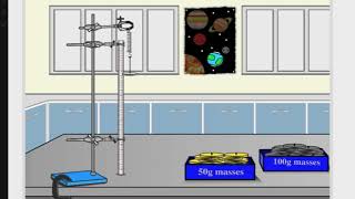 Hookes Law Video Guide Force And Extension