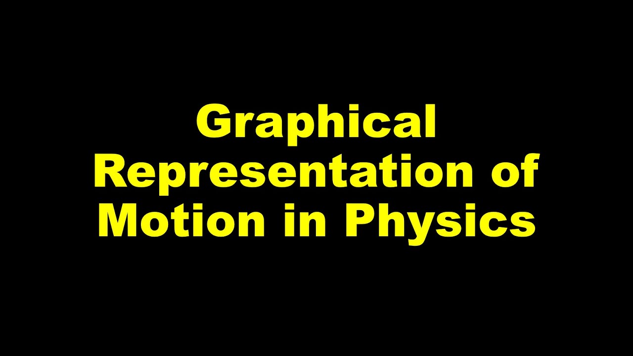 Graphical Representation Of Motion Physics – SDNA