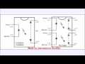 Using Photovoltaic MOSFET Drivers