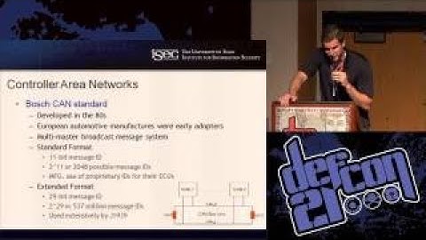 Defcon 21 How to Hack Your Mini Cooper