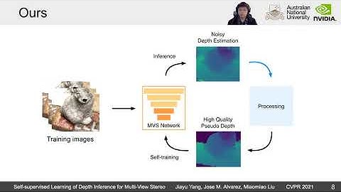 Self-supervised Learning of Depth Inference for Multi-view Stereo (CVPR 2021)