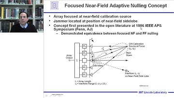 Focused Near-Field Techniques for Evaluating Adaptive Phased Arrays | Lecture #3 | Alan Fenn