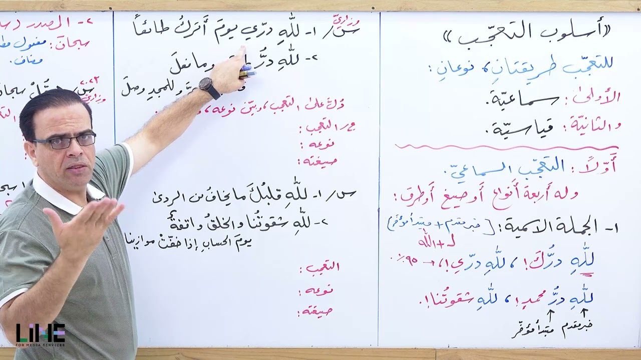 أسلوب التعجب/ المحاضرة الأولى/ التعجب السماعي/منهج جديد.