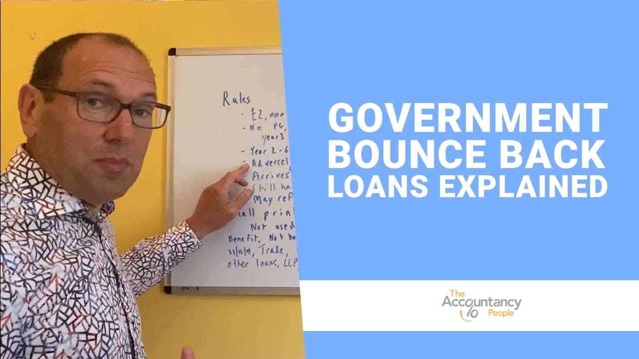Mumbai interbank offered rate. Кредитор фото. Backed loans. Backed loans. Ипотечные облигации.