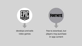 Epic Games, Inc. v. Apple, Inc. Case Brief Summary | Law Case Explained